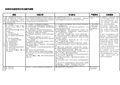 余热发电巡检岗位安全操作规程