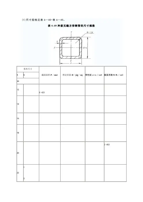 方钢尺寸规格表