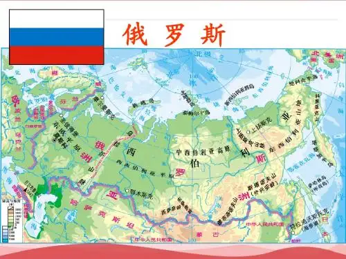 七年级地理下册课件：8.3《俄罗斯》(湘教版)