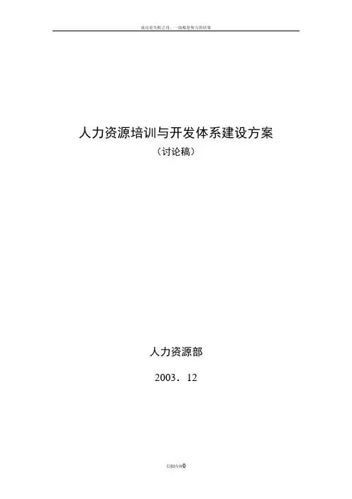人力资源培训与开发体系建设方案