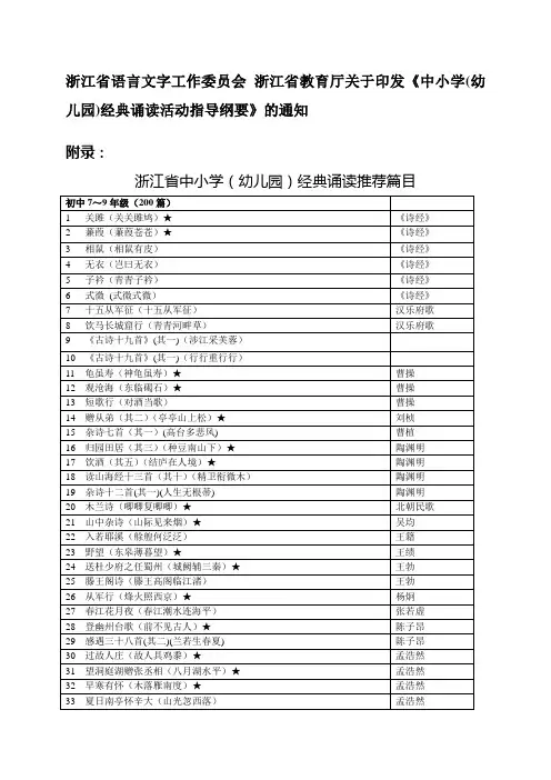 浙江省中小学经典诵读推荐篇目
