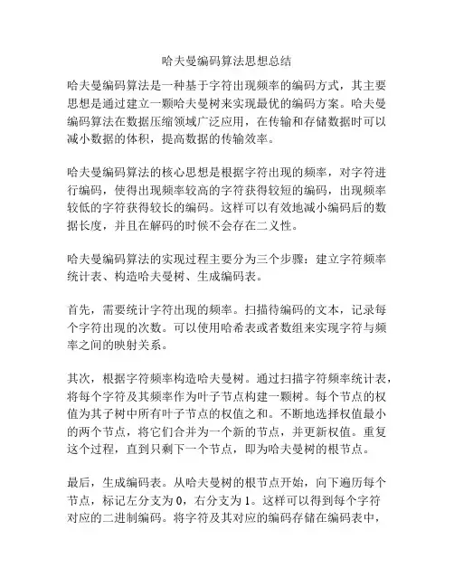 哈夫曼编码算法思想总结
