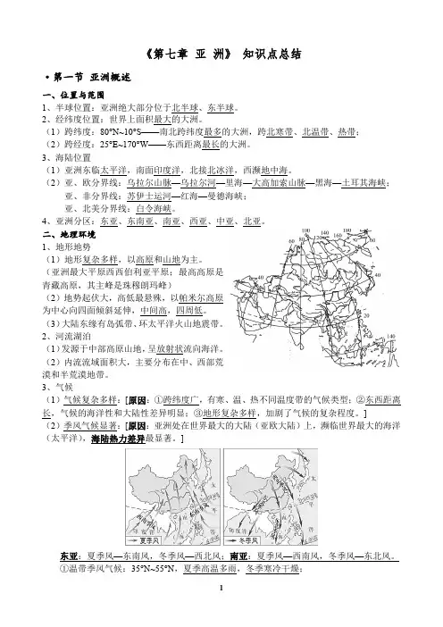 (完整版)亚洲知识点总结