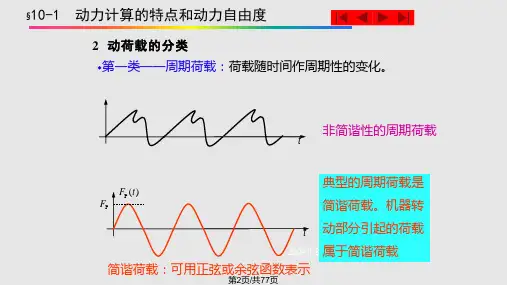 考研结构力学必看精华总结结构的动力计算