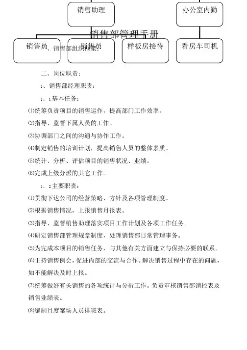 销售部管理手册(最新)