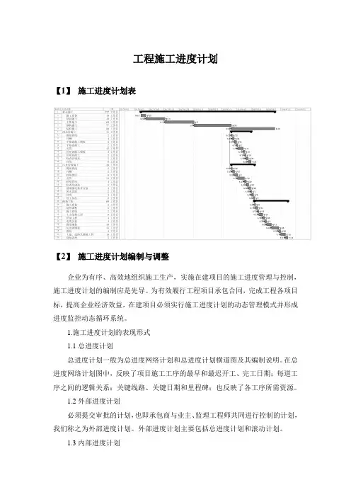 工程施工进度计划