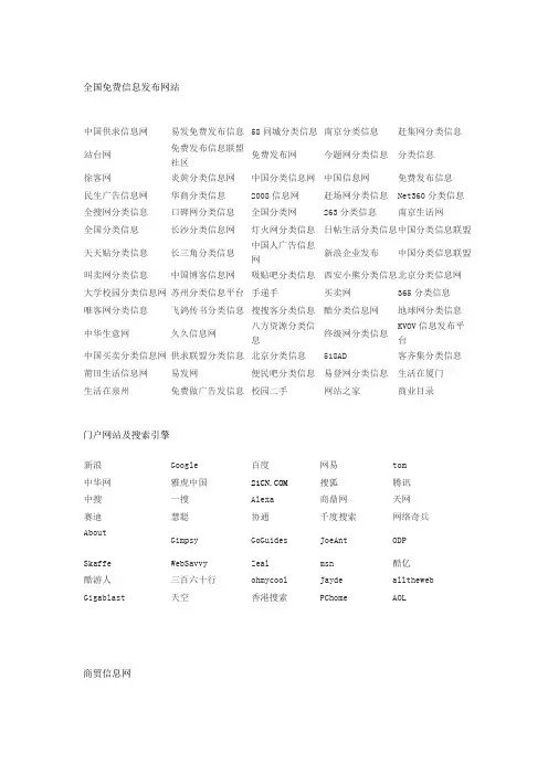 全国免费信息发布网站