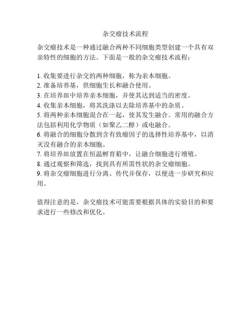 杂交瘤技术流程
