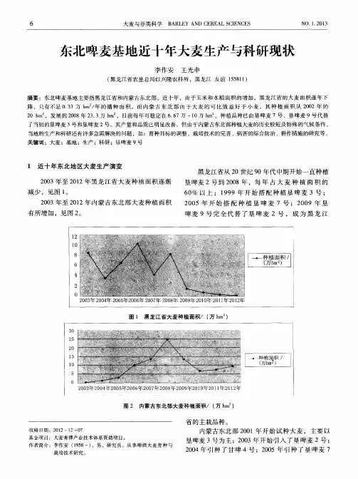 东北啤麦基地近十年大麦生产与科研现状