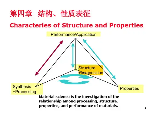 第四章 材料结构的表征20190515