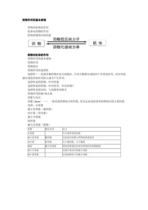 药物作用的基本原理
