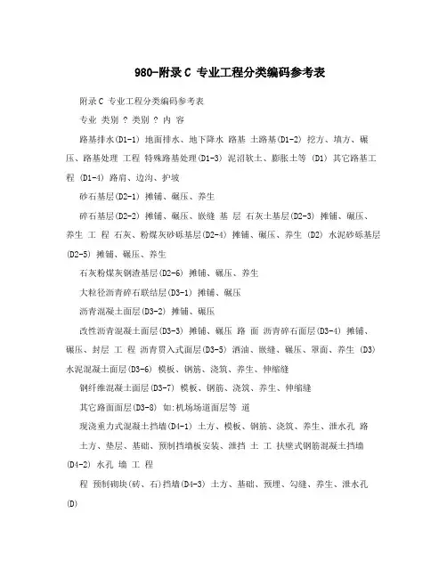 980-附录C专业工程分类编码参考表