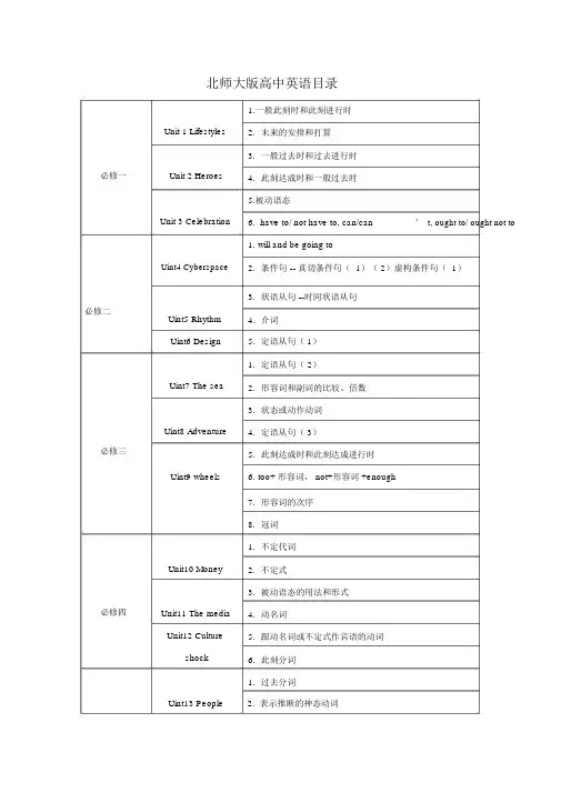 (完整版)北师大版高中英语目录和语法总结