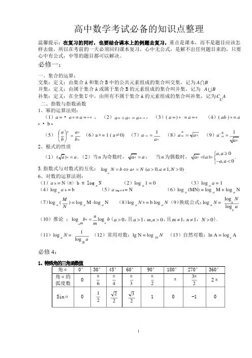 高考数学259个核心考点