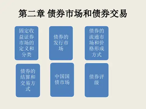 固定收益证券中文课件PPT第二章
