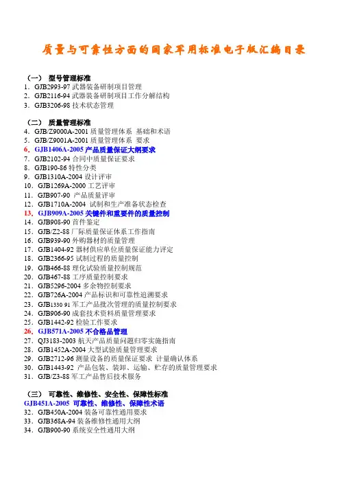 国家军用标准汇编目录(链接)