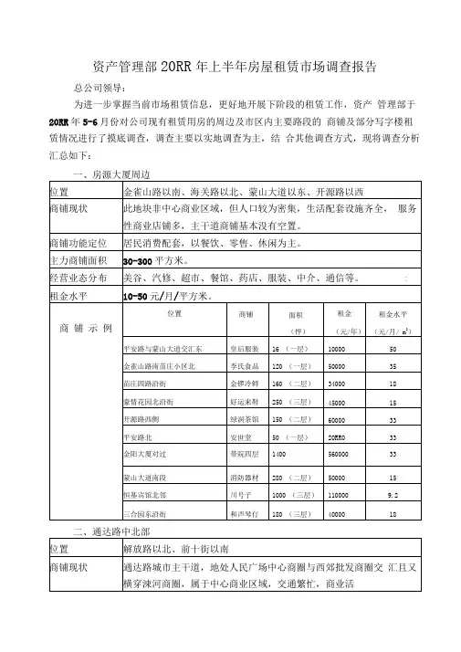 商铺租金调查报告.doc