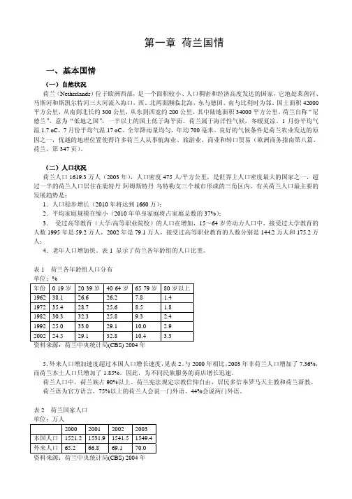 Netherlands 荷兰国情简介