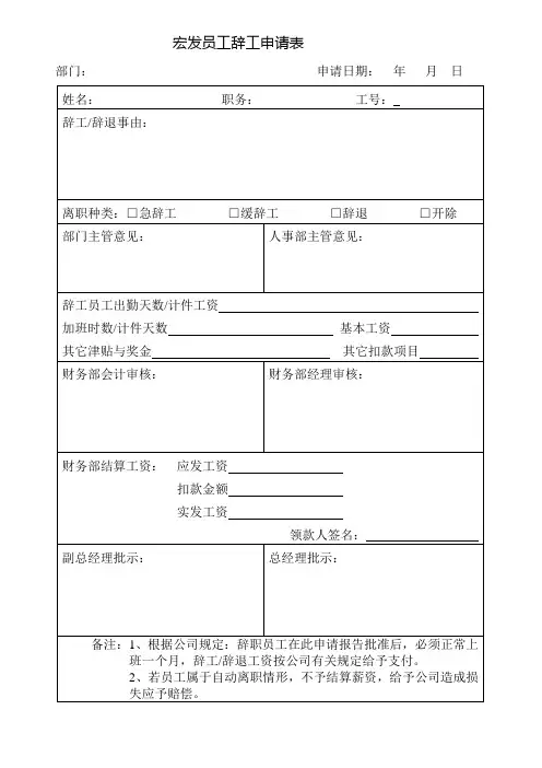 员工辞工申请表