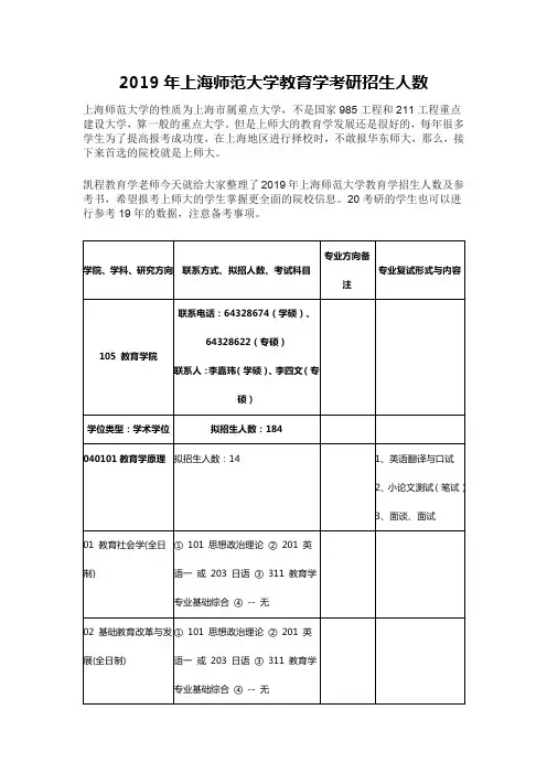 2019年上海师范大学教育学考研招生人数