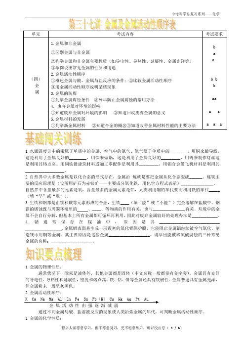 第三十七讲 金属及金属活动性顺序表