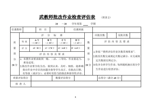 教师批改作业检查评估表