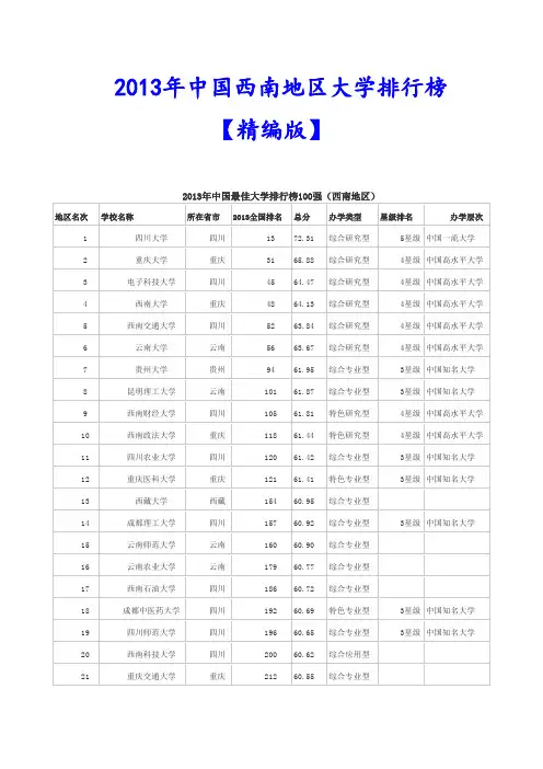 【恒心】2013年中国西南地区大学排行榜【2013年报考专用】