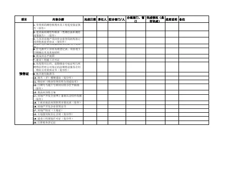 上海商品房预售许可证办理资料