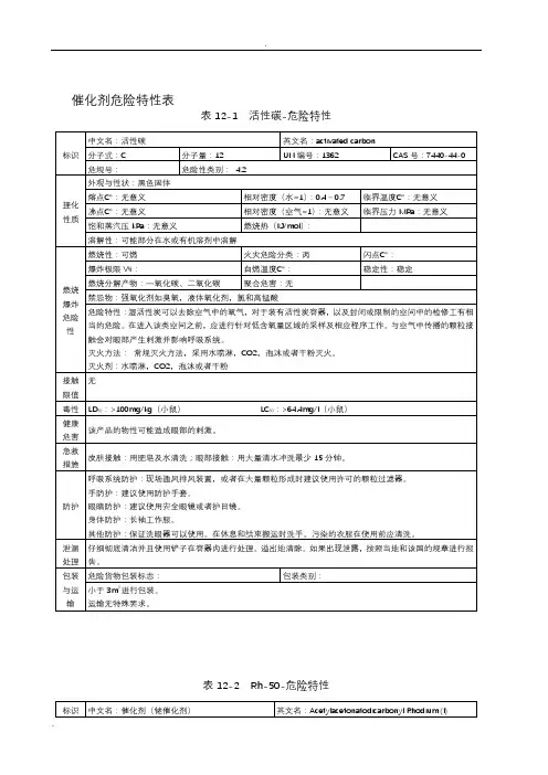 催化剂危险特性表