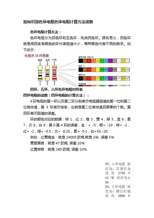 如何识别色环电阻色环电阻计算方法读数