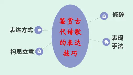 2021届高考语文诗歌鉴赏之表达技巧(二)表现手法