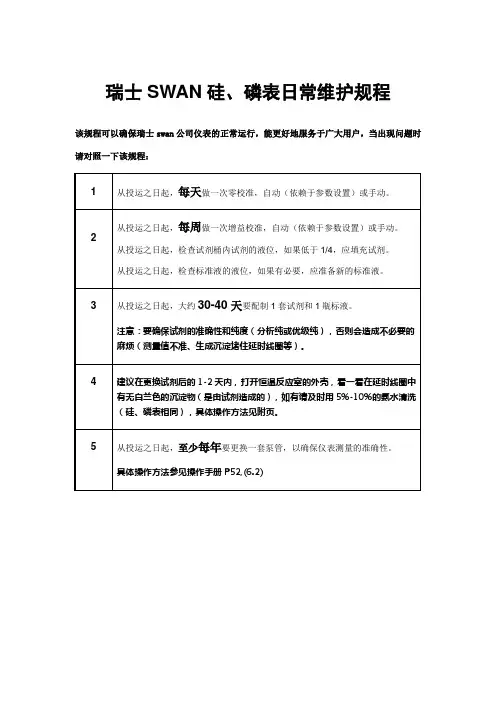 SWAN硅、磷表日常维护
