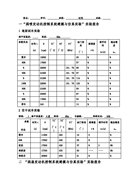 涡喷涡扇发动机控制系统建模与仿真实验报告