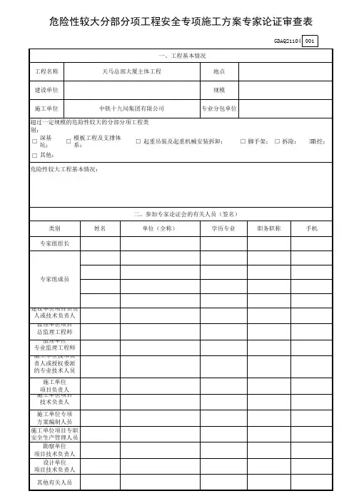 危险性较大分部分项工程安全专项施工方案专家论证审查表(含续表)GDAQ21104