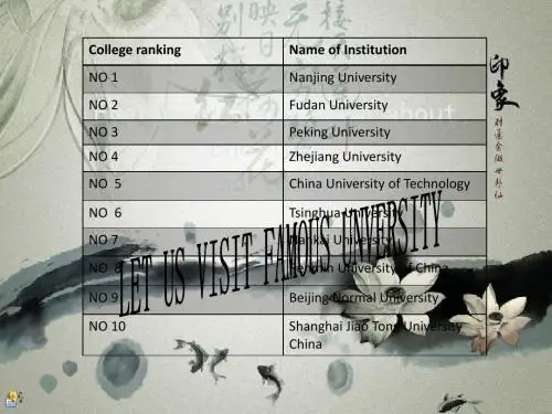 中国前十的大学