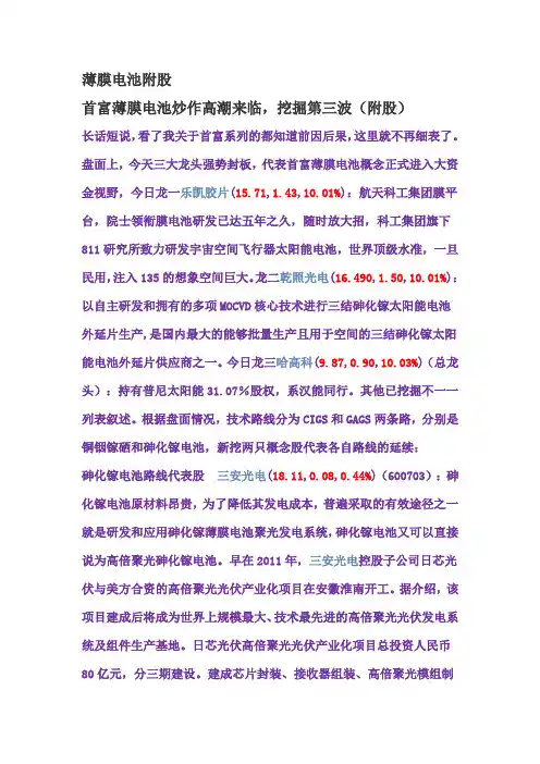 薄膜电池附股