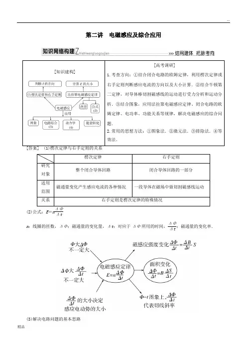 2020高考物理二轮复习板块一专题突破复习专题四电路与电磁感应第二讲电磁感应及综合应用学案