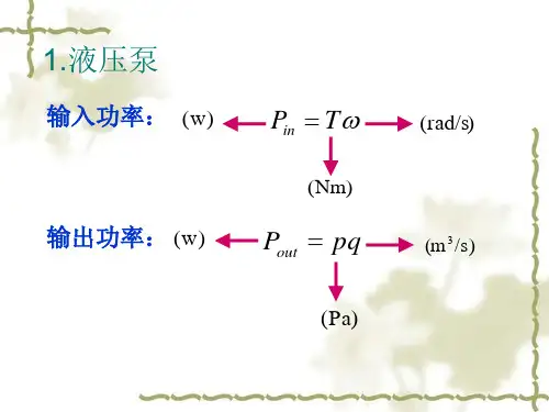 第三章液压泵马达参数计算