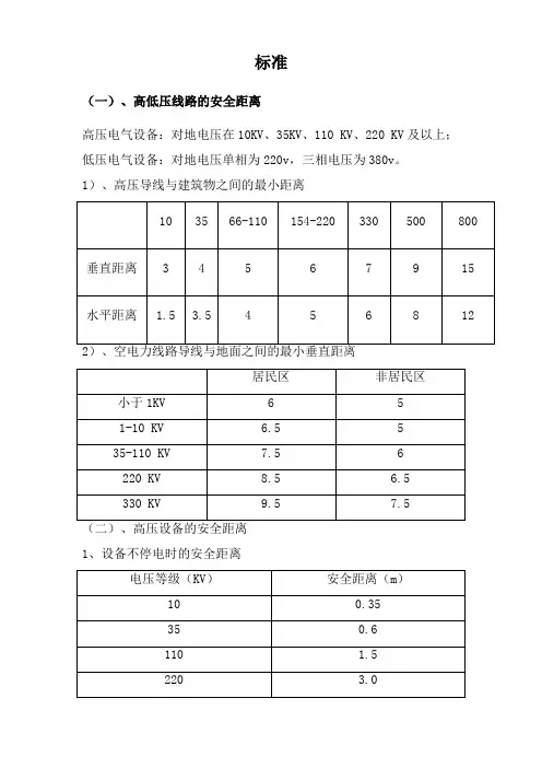 电力标准