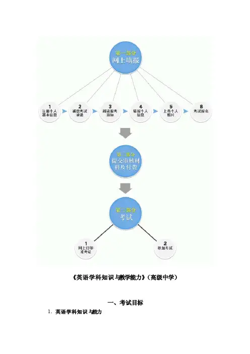 405-《英语学科知识与教学能力》（高级中学）
