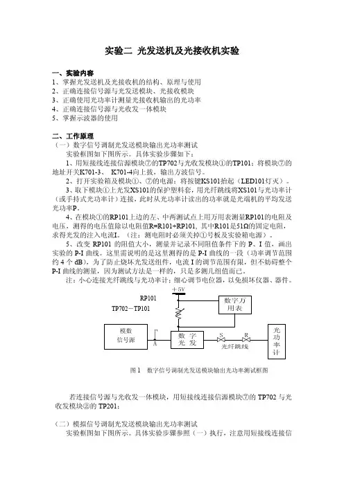 实验三 光发送机及光接收机实验