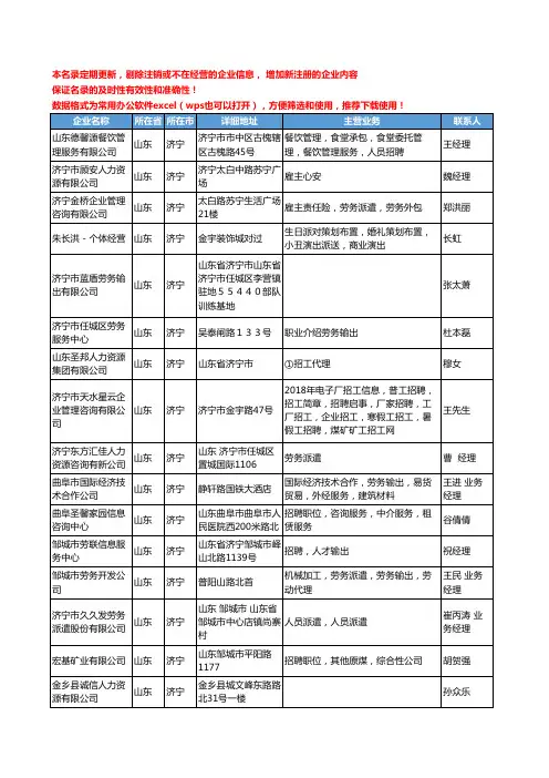 2020新版山东省济宁人力资源服务工商企业公司名录名单黄页联系方式大全46家