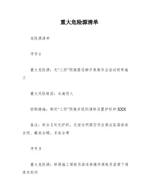 重大危险源清单