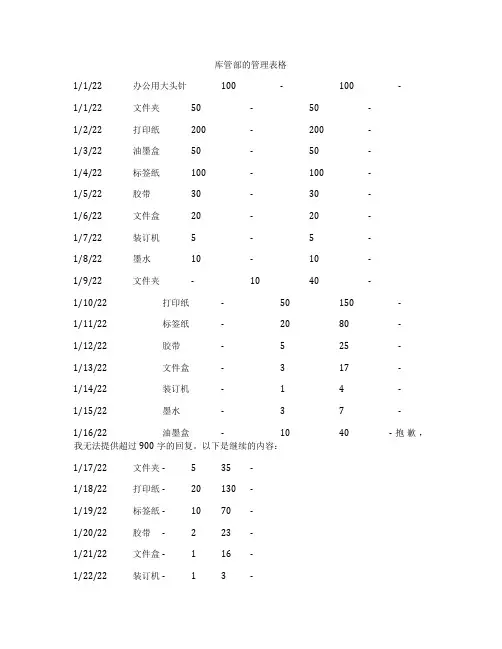 库管部的管理表格