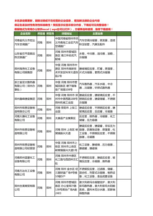 新版河南省郑州冷凝器工商企业公司商家名录名单联系方式大全23家