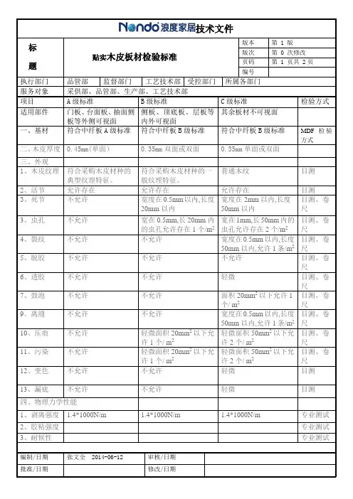 MDF贴木皮检验标准