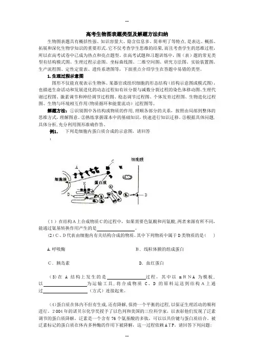 高考生物图表题类型及归纳