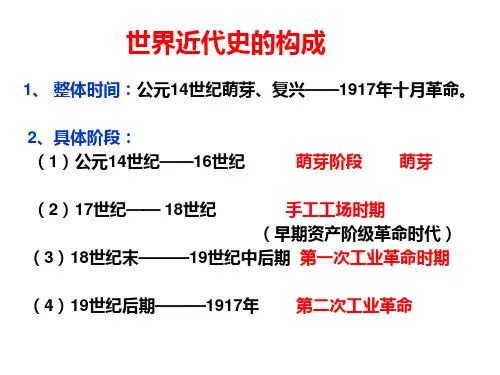 历史：垄断资本主义形成的世界
