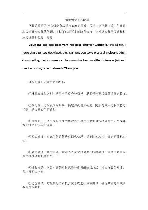 钢板弹簧工艺流程
