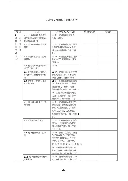 (完整版)企业职业健康专项检查表.doc